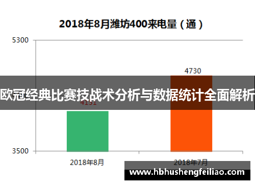 欧冠经典比赛技战术分析与数据统计全面解析