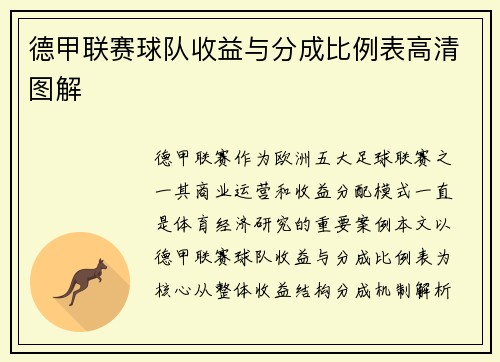 德甲联赛球队收益与分成比例表高清图解